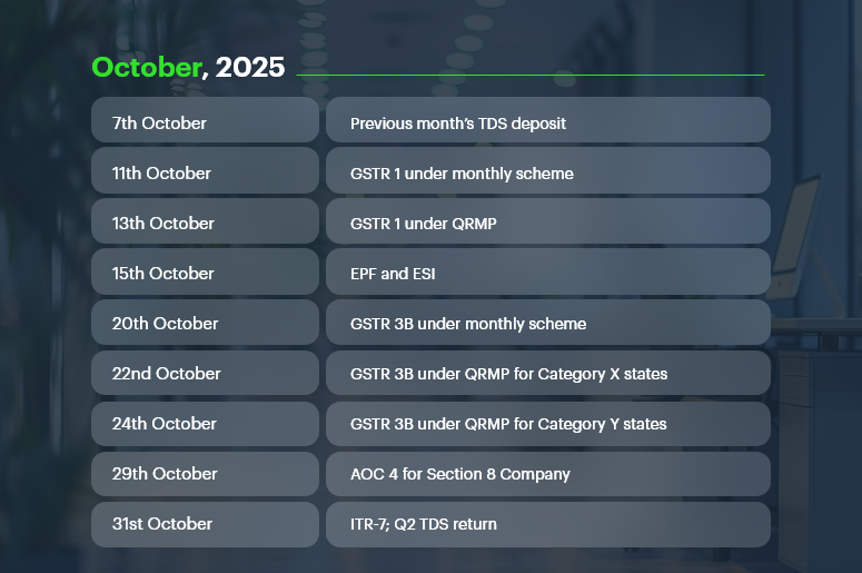 October, 2025