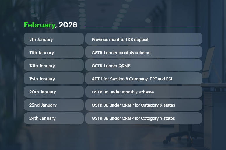 February, 2026