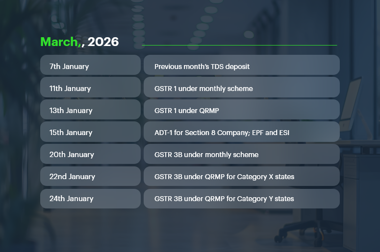 March, 2026 Tax Consultants