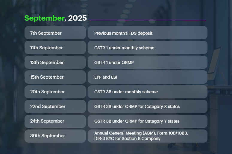 September, 2025