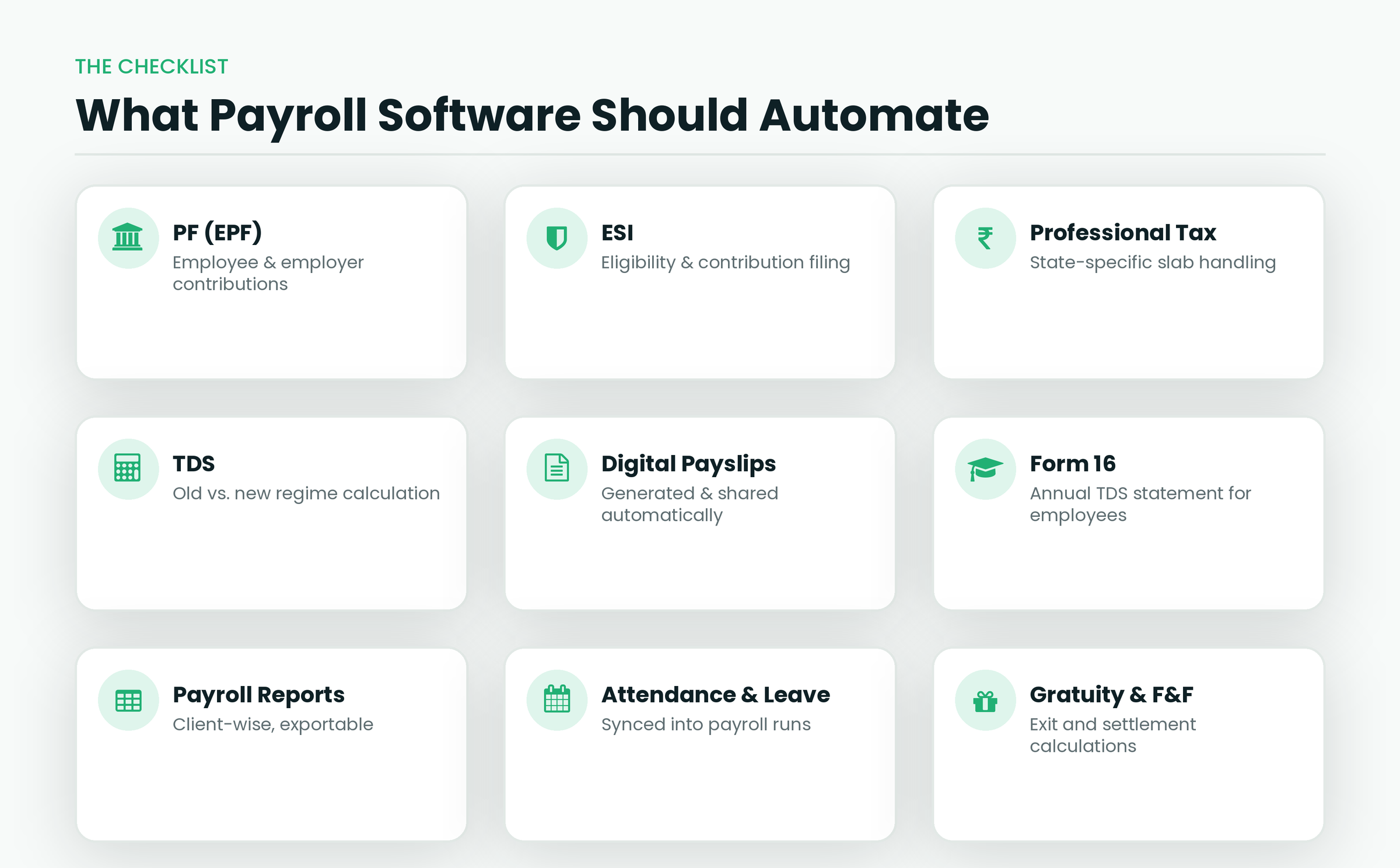 Payroll Features Infographic
